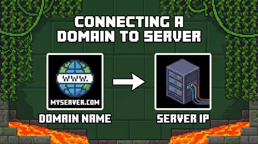 Connect a Domain Minecraft Server